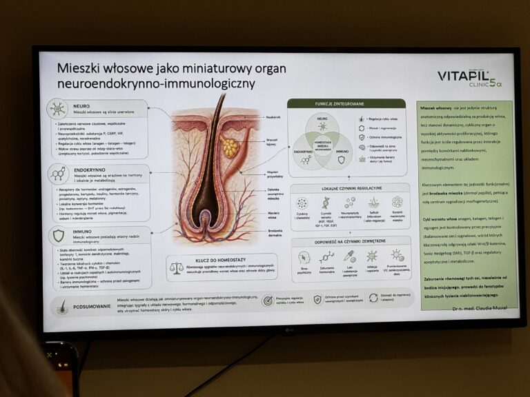 Trycholog Bydgoszcz Milena - ul. Nowa 15, 86-119 Bydgoszcz, tel. 571 280 110 Łysienie hormonalne